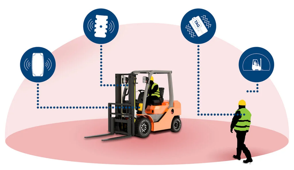 zonesafe-vehicle-to-person-alert-component-diagram-for-pedestrian-detection