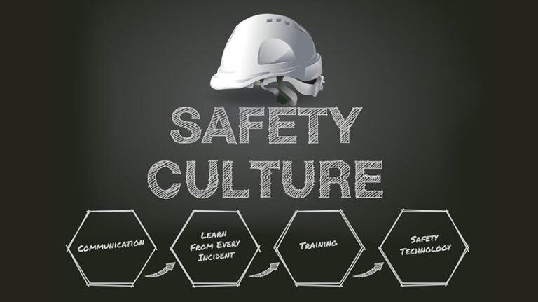 What is safety culture?