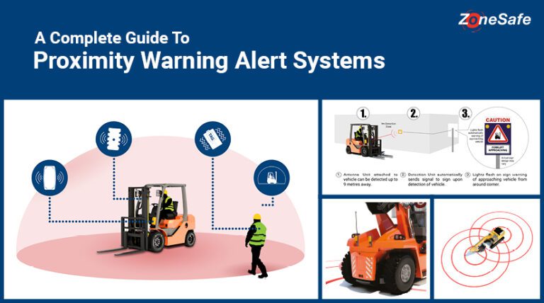 A Complete Guide to Proximity Warning Systems